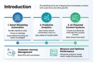 AI Powered Marketing Services Smart Growth & Automation