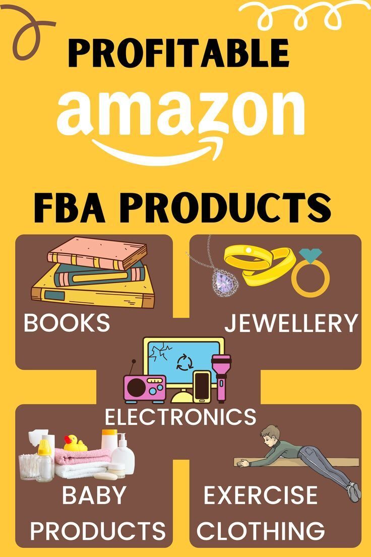 Amazon training in Mirpur Azad Kashmir
