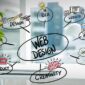 Affordable eCommerce Website Design