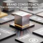 Brand Consistency