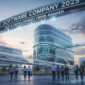 Best Software Company 2025: Top 5 Development Firms Ranked