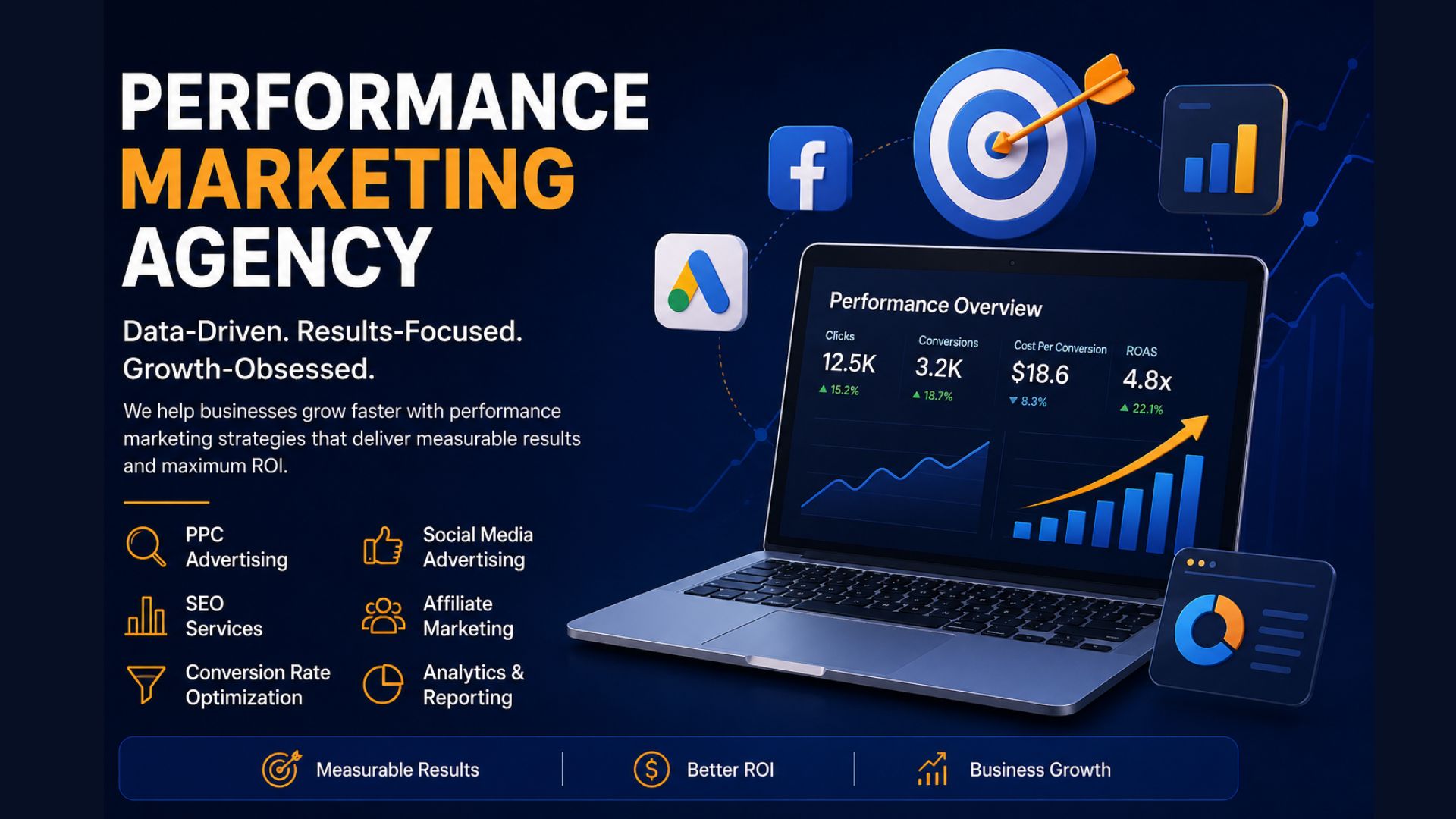 Performance Marketing Agency