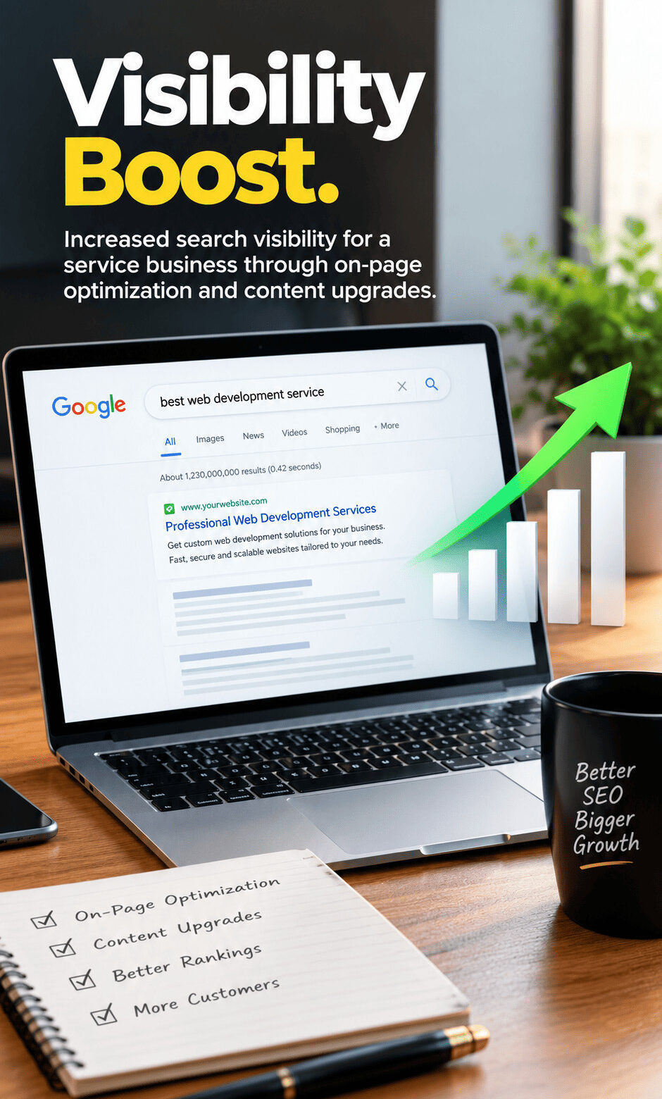 Visibility Boost. Increased search visibility for a service business through on-page optimization and content upgrades. Search Engine Optimization