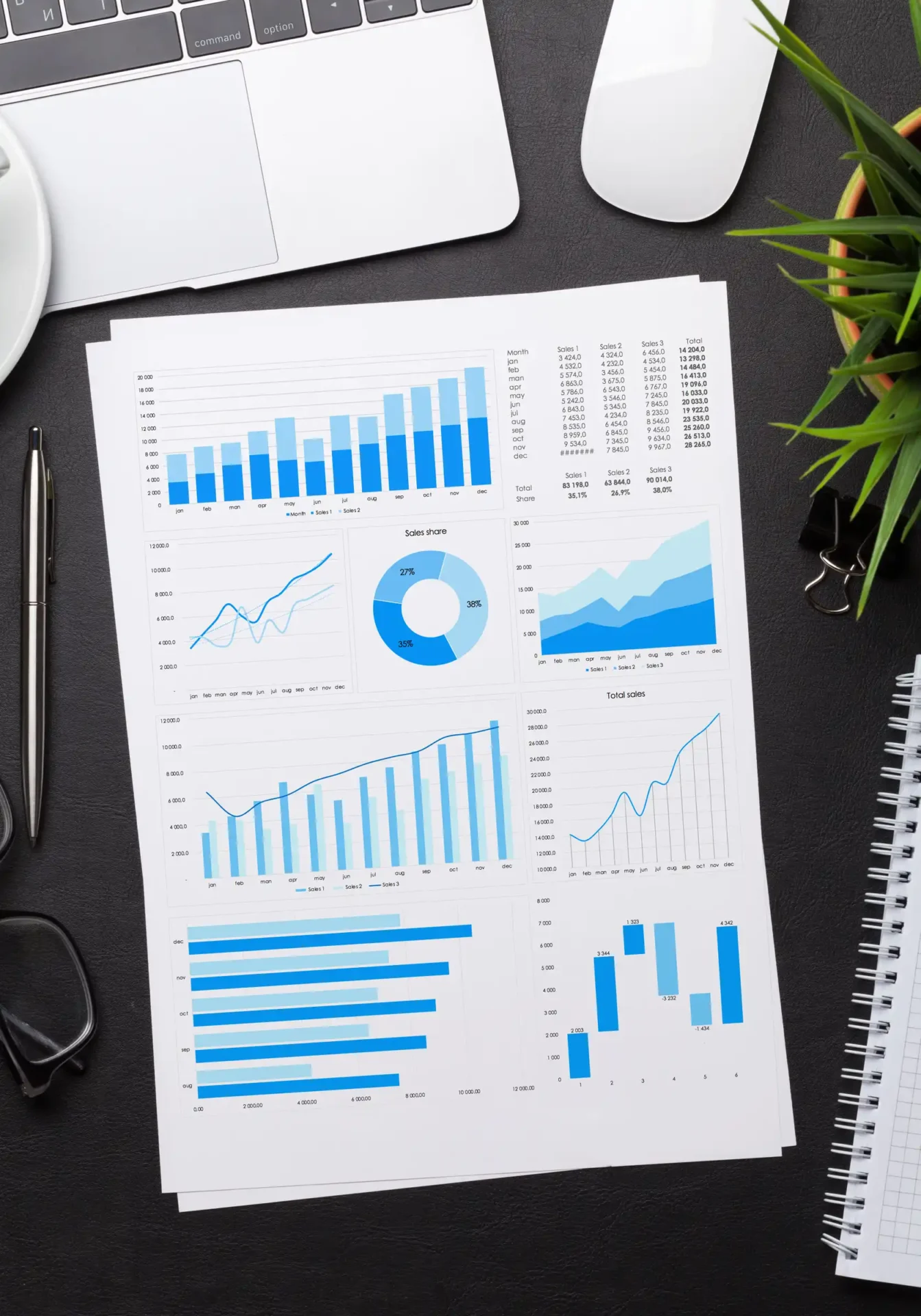 Search Engine Optimization